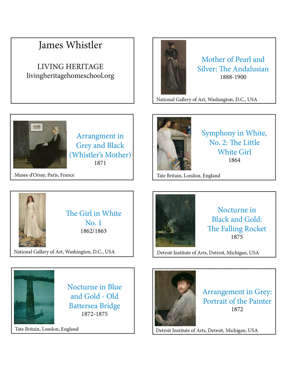 James Whistler Art Prints